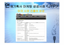 연예기획사 마케팅 성공사례 - jyp, sm -11