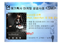 연예기획사 마케팅 성공사례 - jyp, sm -20