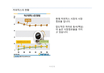 커피전쟁 - 동서와 남양의 마케팅 -7