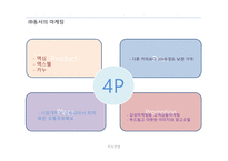 커피전쟁 - 동서와 남양의 마케팅 -10