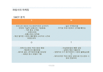 커피전쟁 - 동서와 남양의 마케팅 -11