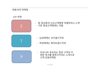 커피전쟁 - 동서와 남양의 마케팅 -12