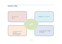 커피전쟁 - 동서와 남양의 마케팅 -15