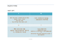 커피전쟁 - 동서와 남양의 마케팅 -16