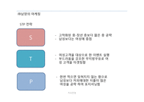 커피전쟁 - 동서와 남양의 마케팅 -17
