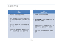 커피전쟁 - 동서와 남양의 마케팅 -18