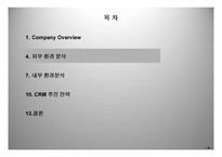 고객관계관리전략 - 삼성생명의 전략방향을 중심으로 -6