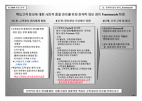 고객관계관리전략 - 삼성생명의 전략방향을 중심으로 -17