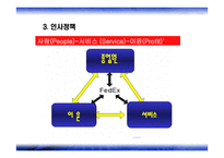 Fedex&UPS - 소개와 성공전략 -10