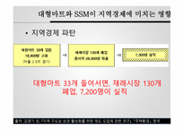 대형할인마트 현황 - 지역경제에 미치는 영향 -8