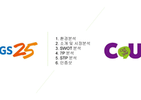 GS25 CU 비교분석 및 성공요인 -2