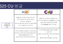 GS25 CU 비교분석 및 성공요인 -8
