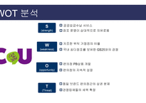 GS25 CU 비교분석 및 성공요인 -10