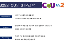 GS25 CU 비교분석 및 성공요인 -13