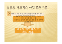 Abb 기업의  분석- 기업소개 -12