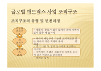 Abb 기업의  분석- 기업소개 -13