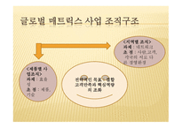 Abb 기업의  분석- 기업소개 -14