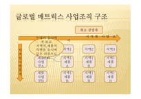 Abb 기업의  분석- 기업소개 -15