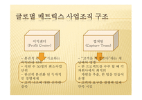 Abb 기업의  분석- 기업소개 -16