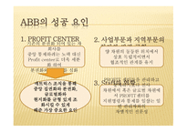 Abb 기업의  분석- 기업소개 -18