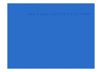Davis 와 Rigaux 모델에 따른 부부간의 구매결정 -1