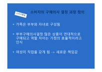 Davis 와 Rigaux 모델에 따른 부부간의 구매결정 -3