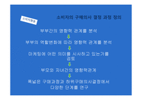 Davis 와 Rigaux 모델에 따른 부부간의 구매결정 -4