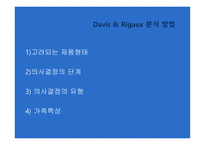 Davis 와 Rigaux 모델에 따른 부부간의 구매결정 -6