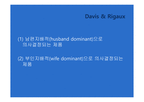 Davis 와 Rigaux 모델에 따른 부부간의 구매결정 -10