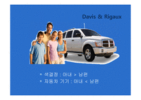 Davis 와 Rigaux 모델에 따른 부부간의 구매결정 -12