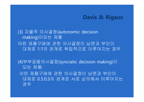 Davis 와 Rigaux 모델에 따른 부부간의 구매결정 -13