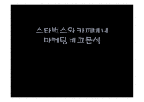 스타벅스와 카페베네 마케팅 비교분석 -1