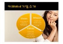 스타벅스와 카페베네 마케팅 비교분석 -9