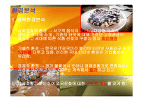 마케팅 조사 - 크리스피 크림 -5