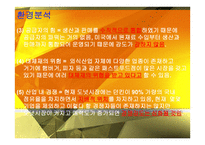 마케팅 조사 - 크리스피 크림 -7
