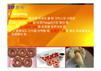 마케팅 조사 - 크리스피 크림 -13