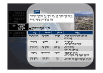 기업집중의 의미 및 목적 -14