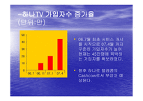 마케팅원론 하나로텔레콤의 DECOMAS사례 -8