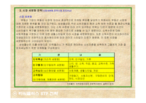 타워팰리스 STP 전략과 GS그룹 CI -6