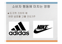 문화가 소비자행동에 미치는 영향 -15