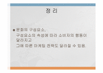 문화가 소비자행동에 미치는 영향 -18