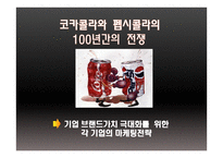마케팅 전략 사례 비교 및 분석 -3