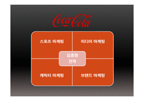 마케팅 전략 사례 비교 및 분석 -11