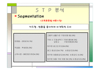 삼성전자의 고품격, 고감각 인테리어 생활 가전 H A U Z E N  STP 분석 -13