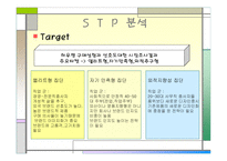 삼성전자의 고품격, 고감각 인테리어 생활 가전 H A U Z E N  STP 분석 -15