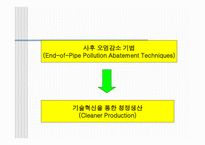 마케팅원론에 대해서 -5