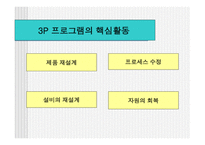 마케팅원론에 대해서 -11