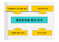 마케팅원론에 대해서 -12