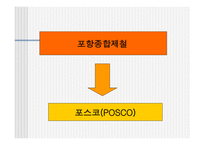 마케팅원론에 대해서 -14