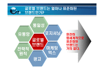 세계화 현지화 패러독스 -6